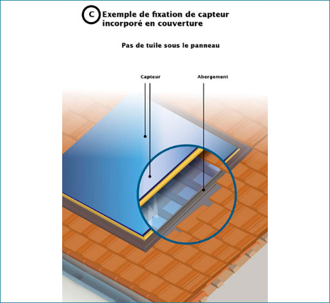 Fédération Française du Bâtiment IIlustrations pour les calepins de chantier
