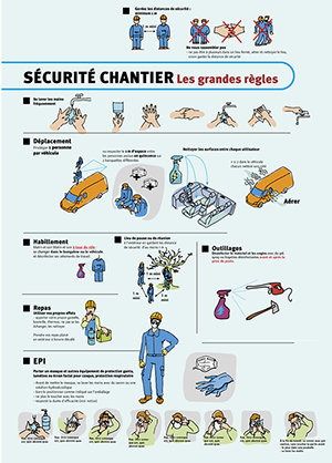 AffichetteTransportRisque2 Affichette Sécurité de chantier