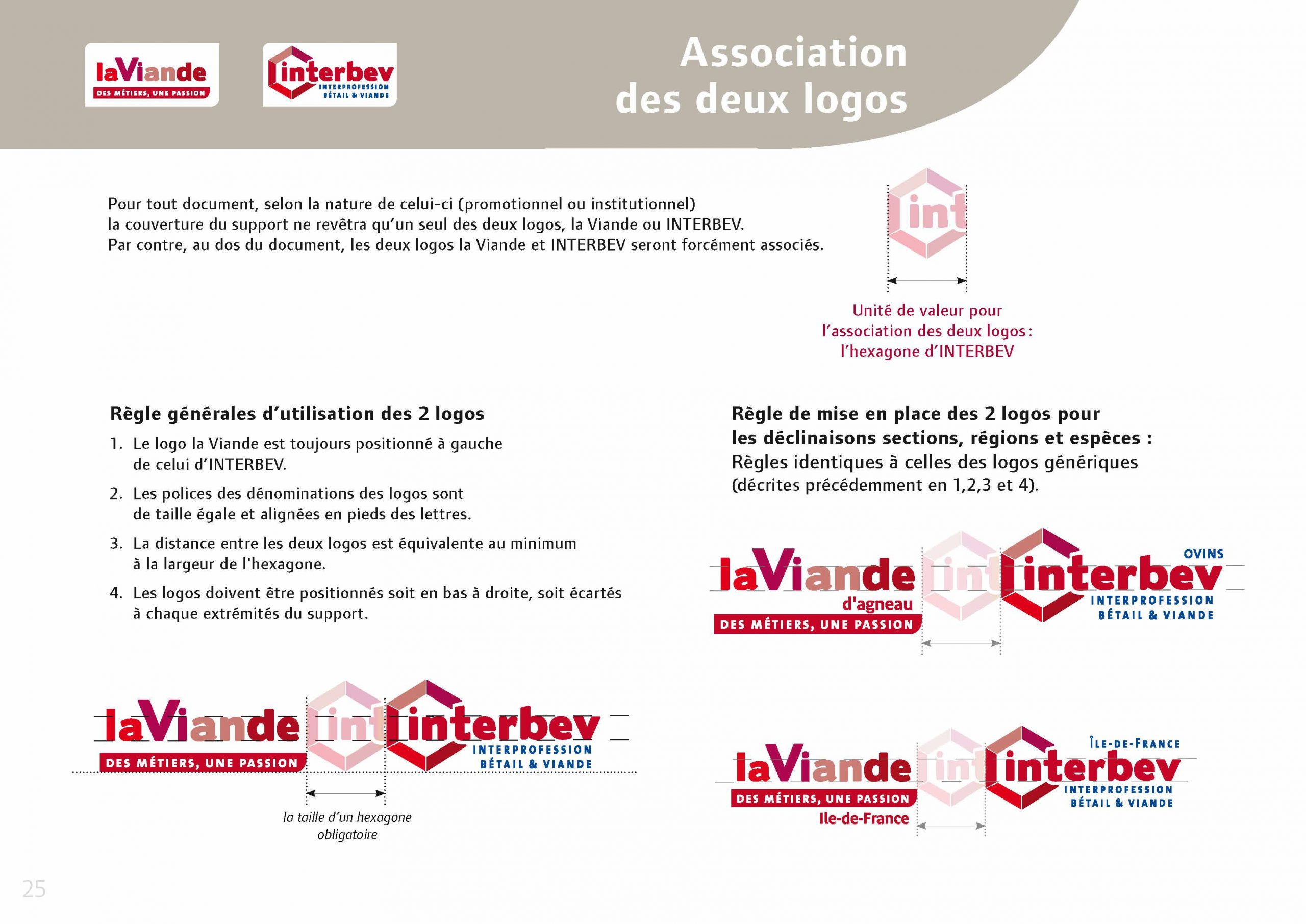 Charte graphique Interbev  Description du bloc marque
